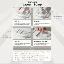 Load image into Gallery viewer, Neoflam Vacu Seal 7PC Set
